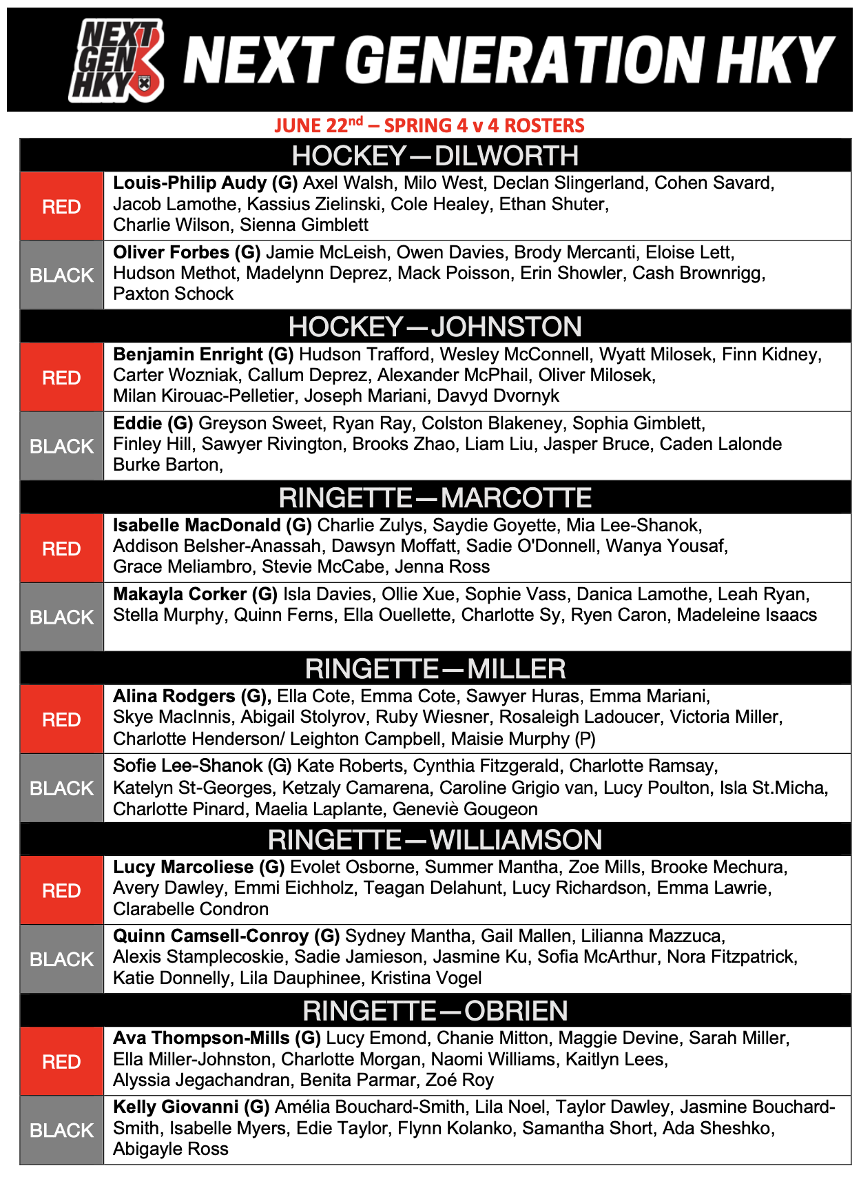 SPRING 2025- Weekly Rosters